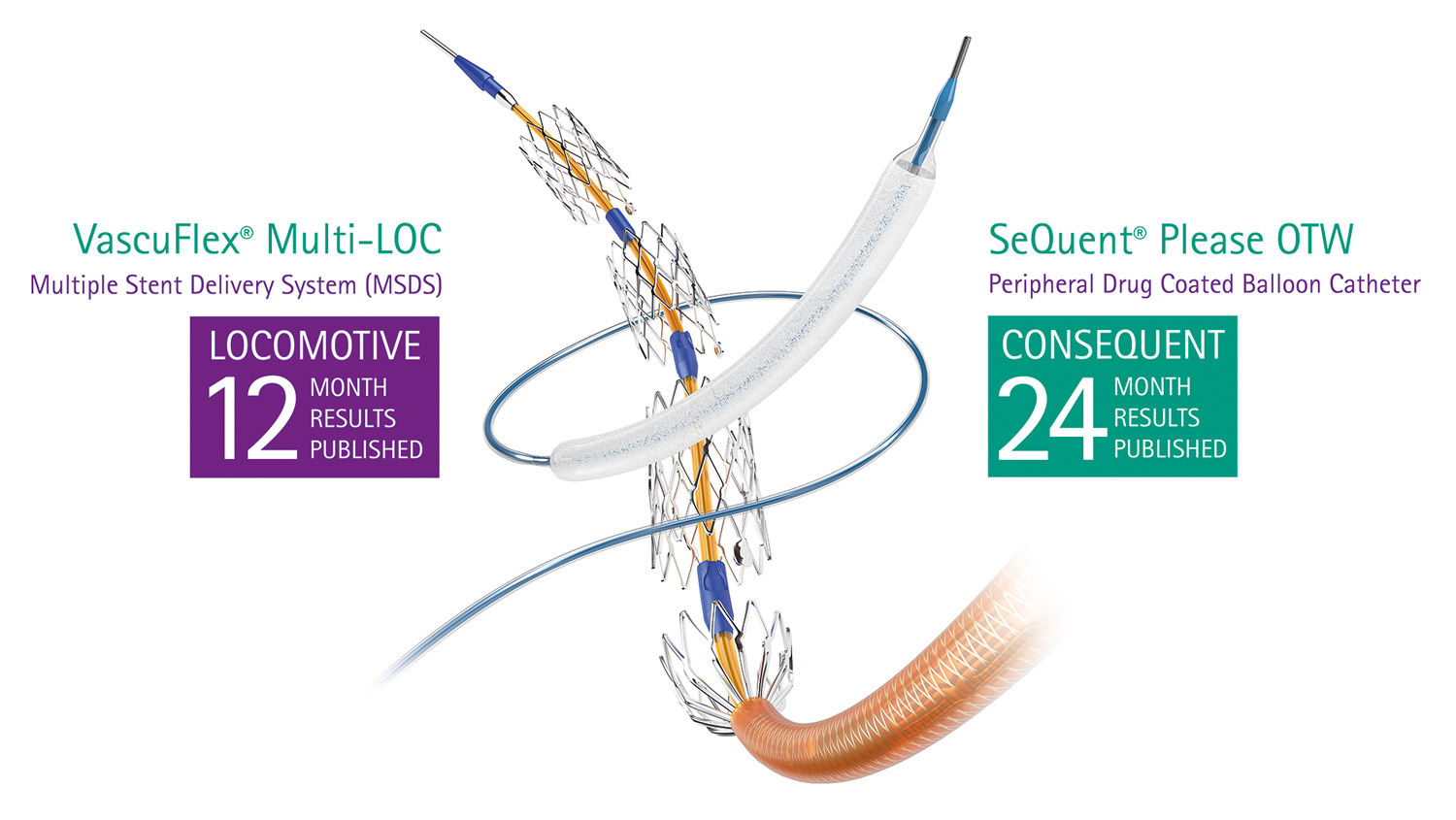 Kombinationstherapie für endovaskuläre Eingriffe mit VascuFlex® Multi-LOC und SeQuent® Please OTW