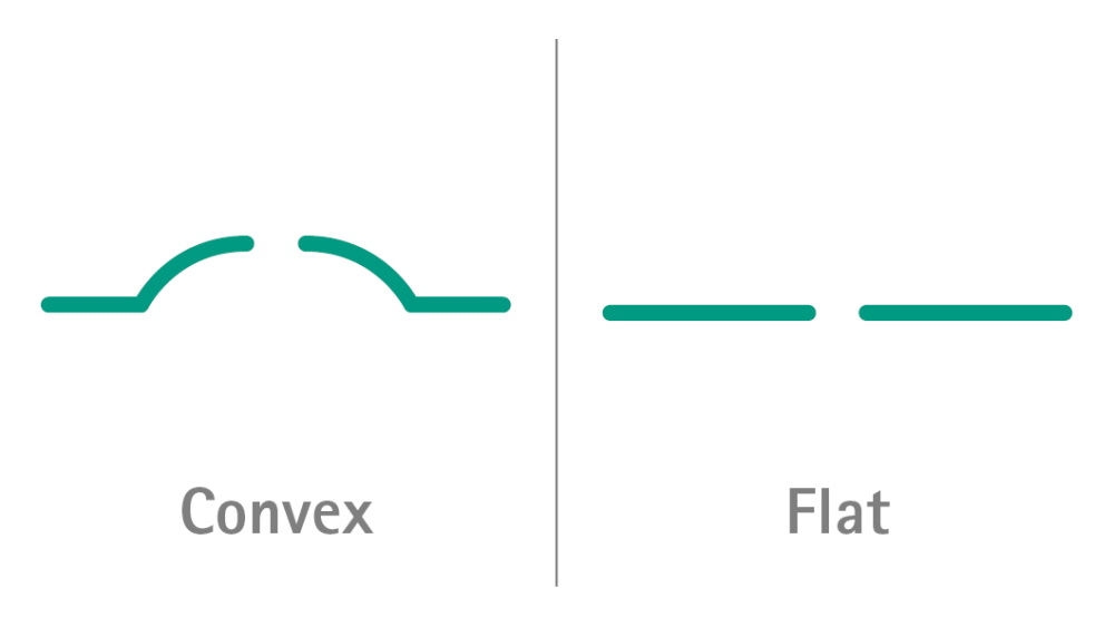 konvexe oder flache Stomaplatte grüne Abbildung