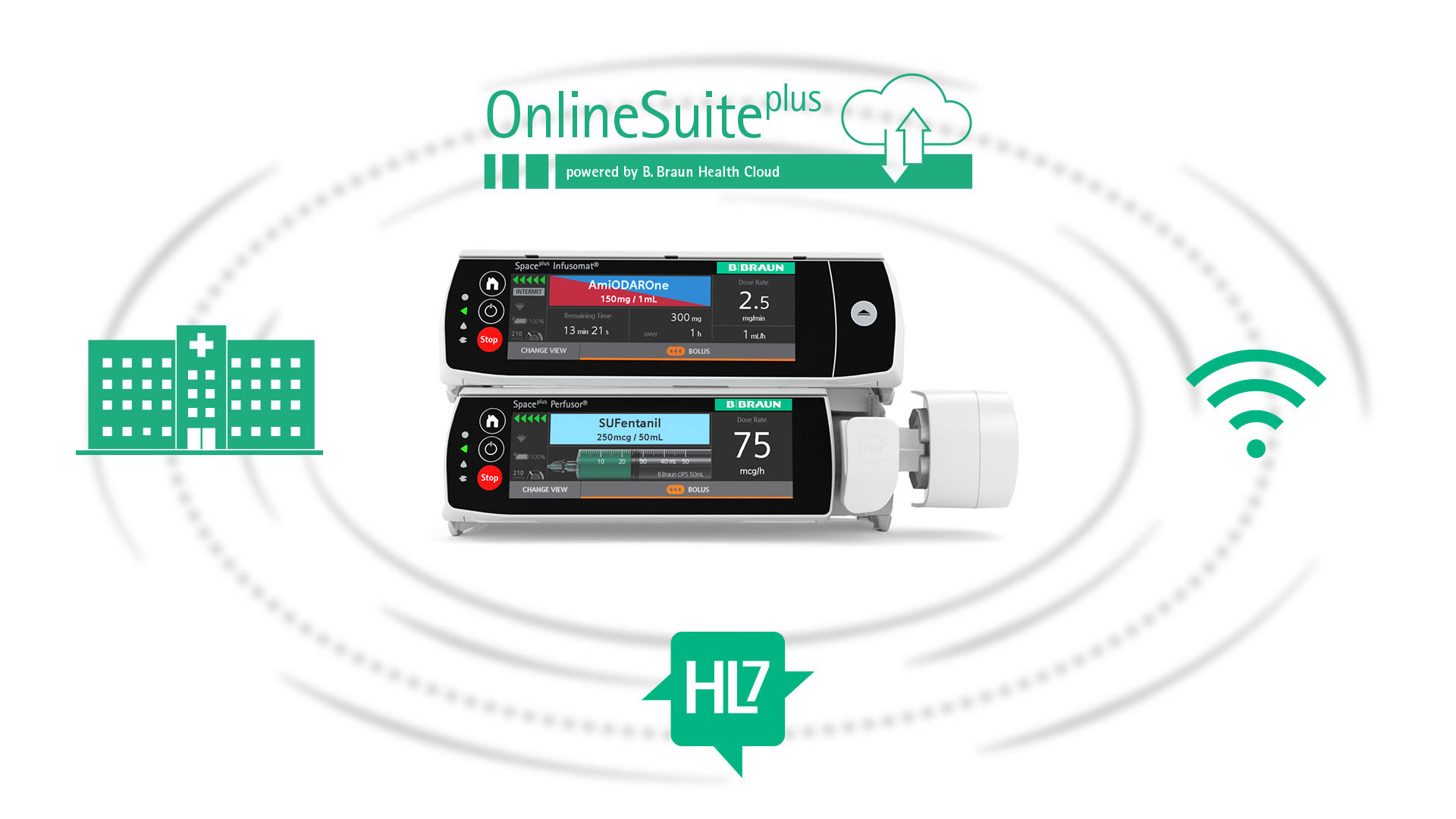 Grafik OnlineSuiteplus System