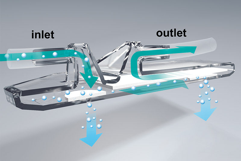 Inline IV-Filter