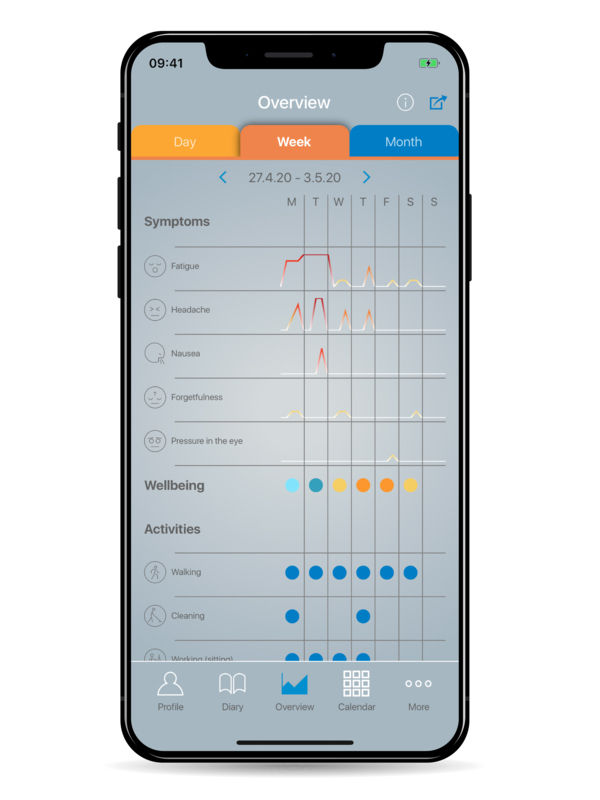 HC&Me Hydrocephalus Diary App Übersicht aller Einträge