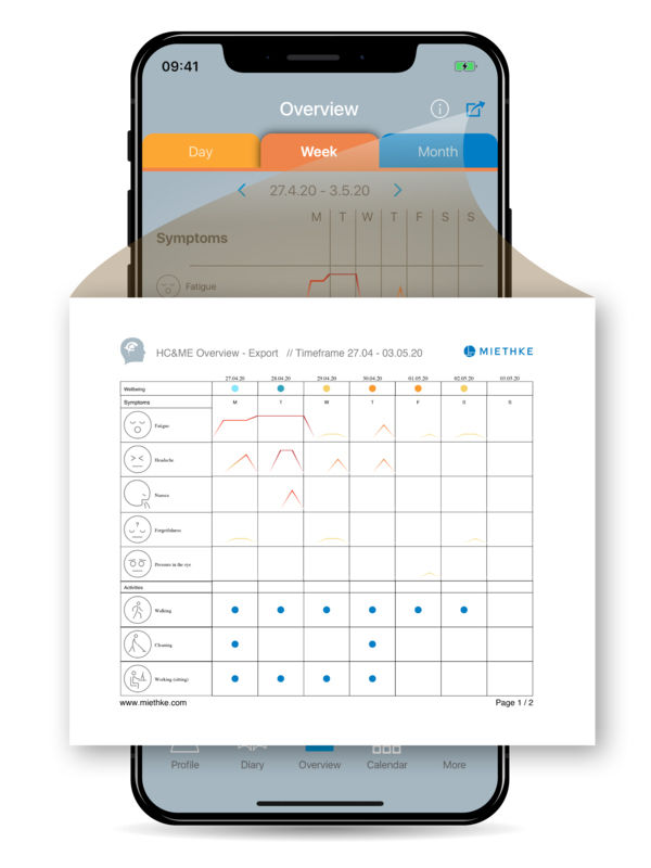 HC&Me Hydrocephalus Tagebuch App Share Datenexport & Übersichten
